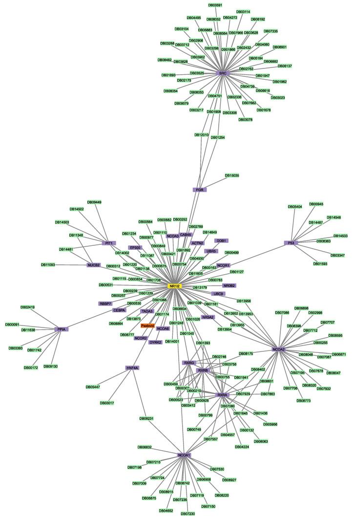 https://cdn.ncbi.nlm.nih.gov/pmc/blobs/6a74/10305495/035a719d5b8a/proteomes-11-00021-g005.jpg