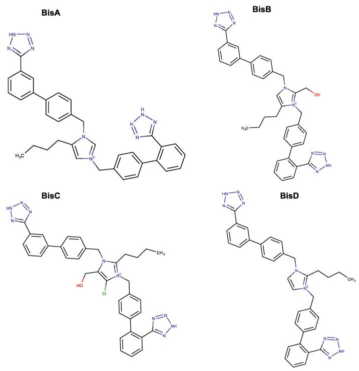 https://cdn.ncbi.nlm.nih.gov/pmc/blobs/6a74/10305495/5501083b19f4/proteomes-11-00021-g013.jpg
