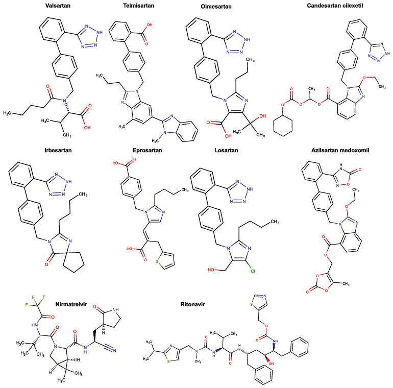 https://cdn.ncbi.nlm.nih.gov/pmc/blobs/6a74/10305495/bee6ed8e7e99/proteomes-11-00021-g001.jpg