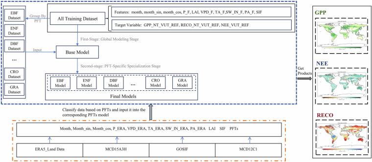 https://cdn.ncbi.nlm.nih.gov/pmc/blobs/6a79/12325660/3ac8a1081c15/41597_2025_5672_Fig2_HTML.jpg