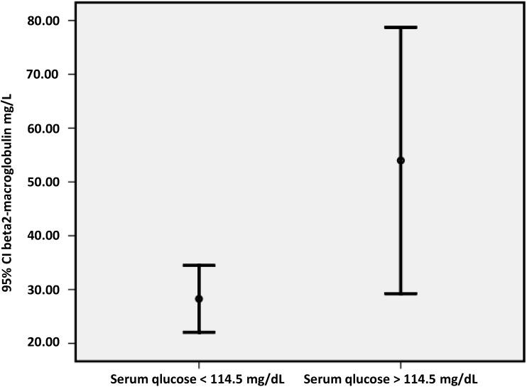 https://cdn.ncbi.nlm.nih.gov/pmc/blobs/6a7e/5753095/ed3fee40006a/jcdd-02-00066-g001.jpg