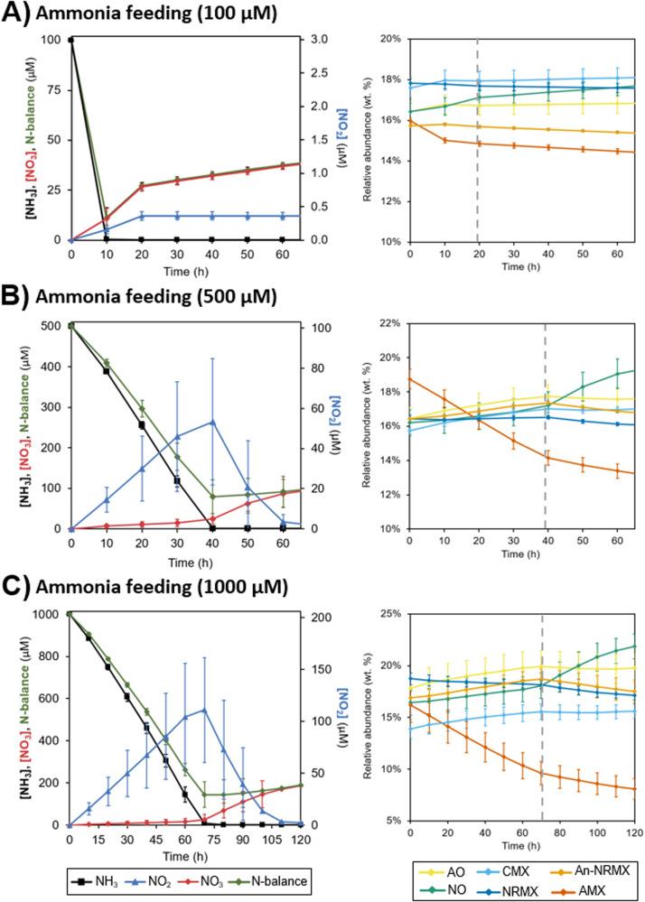 https://cdn.ncbi.nlm.nih.gov/pmc/blobs/6a83/10465561/8cd83cf7c243/43705_2023_288_Fig4_HTML.jpg