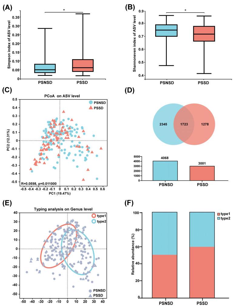 https://cdn.ncbi.nlm.nih.gov/pmc/blobs/6a83/10530055/64ef425c7240/diagnostics-13-02970-g001.jpg