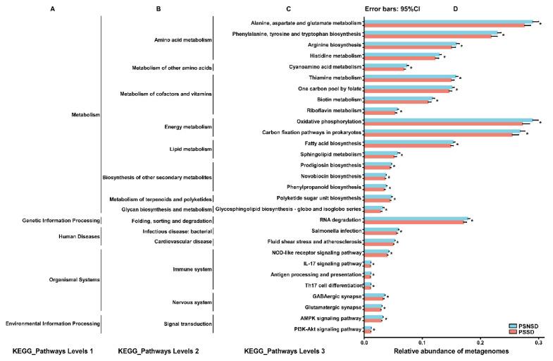 https://cdn.ncbi.nlm.nih.gov/pmc/blobs/6a83/10530055/6558047cb62b/diagnostics-13-02970-g006.jpg