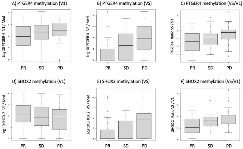 https://cdn.ncbi.nlm.nih.gov/pmc/blobs/6a89/10340633/23197913c0c3/diagnostics-13-02131-g001.jpg