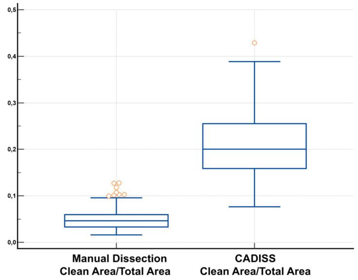 https://cdn.ncbi.nlm.nih.gov/pmc/blobs/6a89/12194228/22fbd4490855/jcm-14-04192-g007.jpg