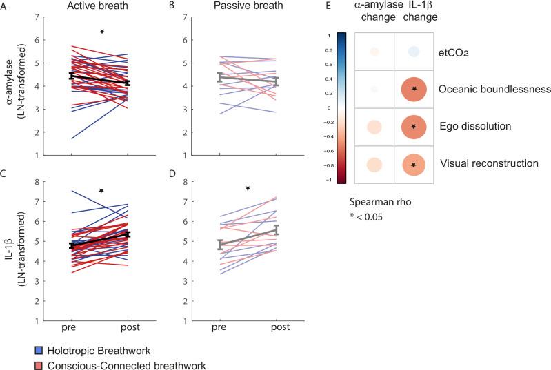 https://cdn.ncbi.nlm.nih.gov/pmc/blobs/6a8b/11994804/9fddeb311603/44271_2025_247_Fig5_HTML.jpg