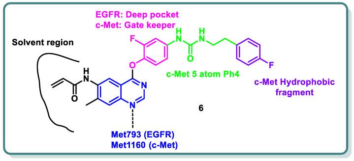 https://cdn.ncbi.nlm.nih.gov/pmc/blobs/6a8e/10892255/941f15c8472e/molecules-29-00875-g003.jpg