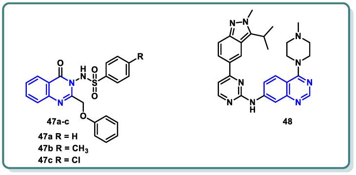https://cdn.ncbi.nlm.nih.gov/pmc/blobs/6a8e/10892255/d09900ef89f0/molecules-29-00875-g019.jpg