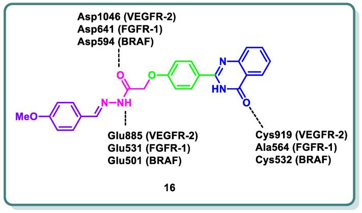 https://cdn.ncbi.nlm.nih.gov/pmc/blobs/6a8e/10892255/dd7e3b4caefb/molecules-29-00875-g007.jpg