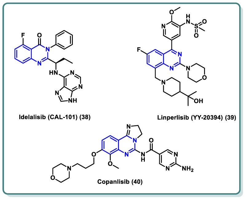 https://cdn.ncbi.nlm.nih.gov/pmc/blobs/6a8e/10892255/fce8b743d07d/molecules-29-00875-g016.jpg
