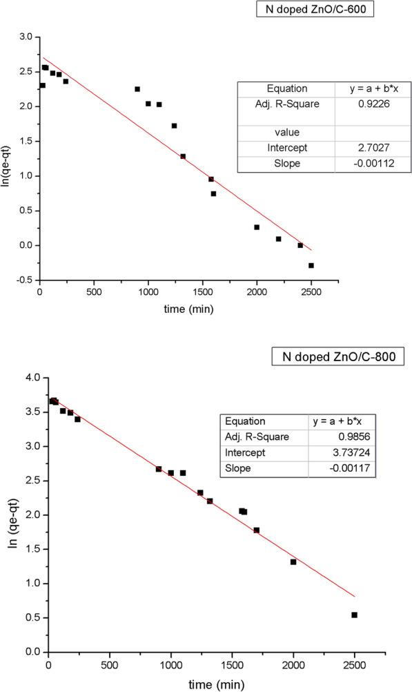 https://cdn.ncbi.nlm.nih.gov/pmc/blobs/6a90/10521423/07b19b81a6ce/13065_2023_1038_Fig10_HTML.jpg