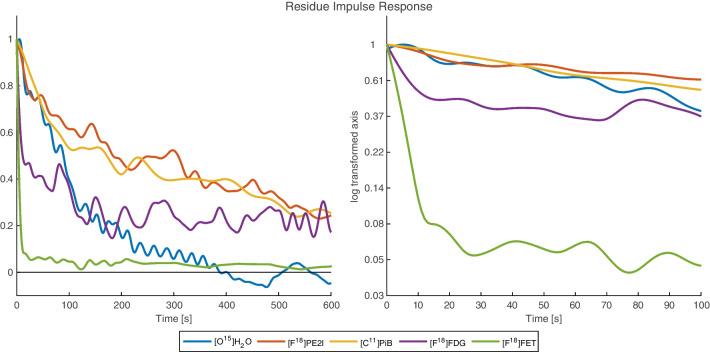 https://cdn.ncbi.nlm.nih.gov/pmc/blobs/6a95/10796558/1ae24bf6ca9b/259_2023_6469_Fig2_HTML.jpg