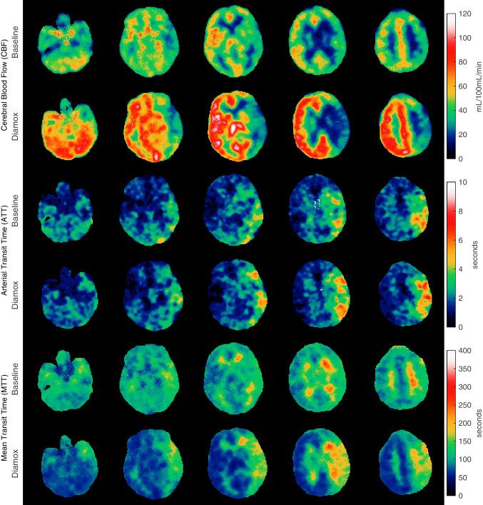 https://cdn.ncbi.nlm.nih.gov/pmc/blobs/6a95/10796558/74cef3483fc0/259_2023_6469_Fig3_HTML.jpg