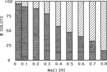 https://cdn.ncbi.nlm.nih.gov/pmc/blobs/6a97/213556/c88fd04843e0/jbacter00204-0352-a.jpg