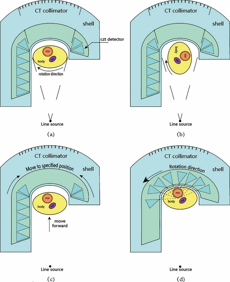 https://cdn.ncbi.nlm.nih.gov/pmc/blobs/6a9a/11782768/9a7b99ea850f/40658_2025_724_Fig3_HTML.jpg