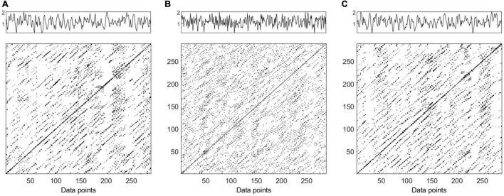 https://cdn.ncbi.nlm.nih.gov/pmc/blobs/6a9b/8864246/f8e0ae516725/fphys-13-807250-g002.jpg