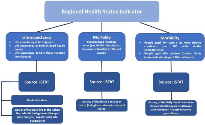 https://cdn.ncbi.nlm.nih.gov/pmc/blobs/6a9c/11743420/2fc52bd00c3d/10198_2024_1689_Fig1_HTML.jpg