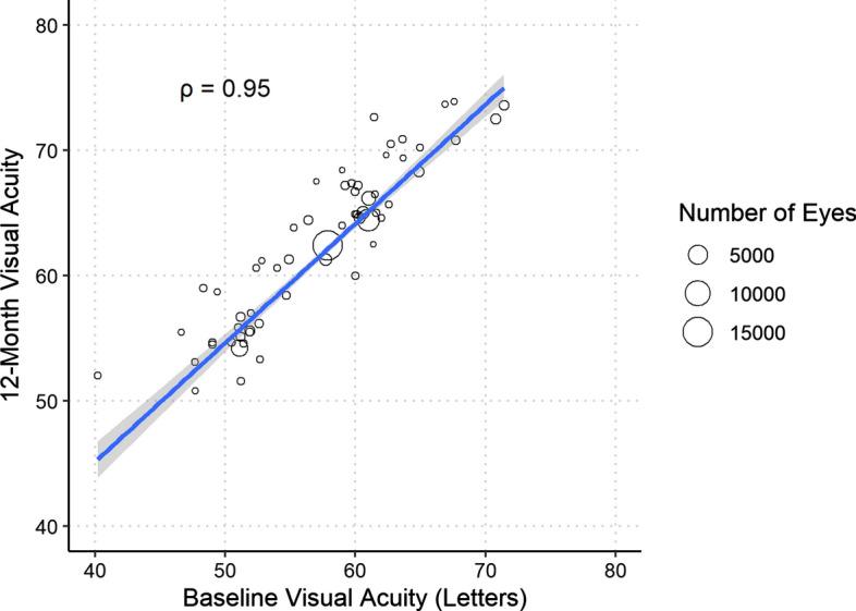 https://cdn.ncbi.nlm.nih.gov/pmc/blobs/6a9e/9618488/e71d5bf5a6fa/12325_2022_2326_Fig1_HTML.jpg