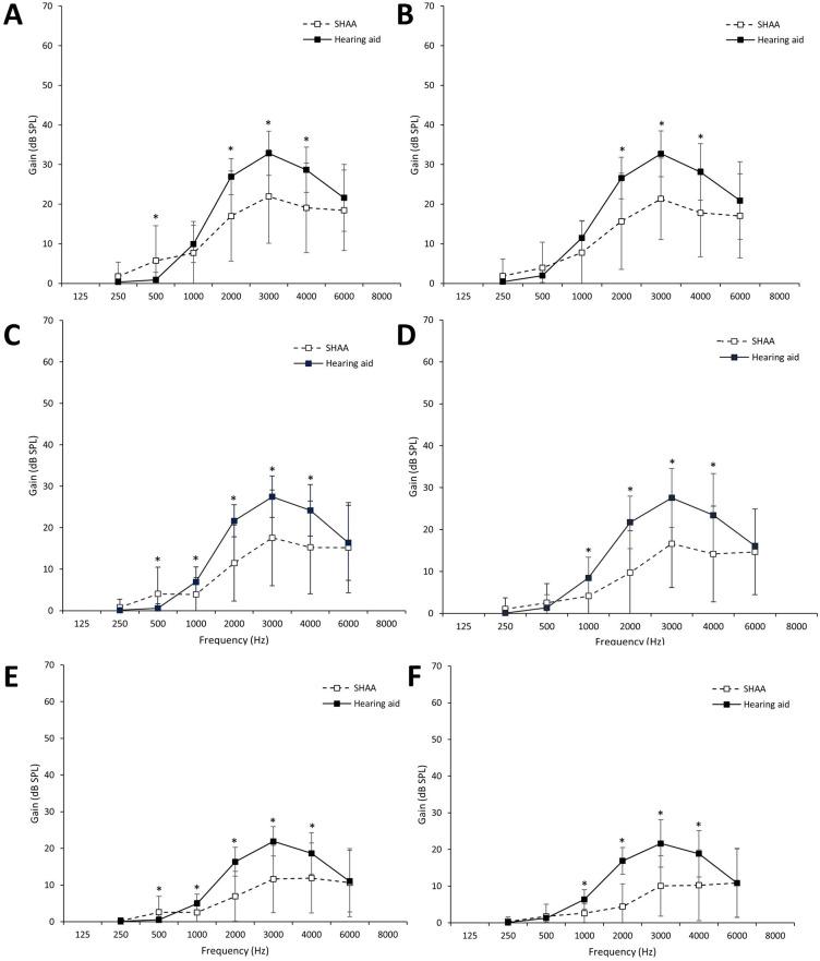 https://cdn.ncbi.nlm.nih.gov/pmc/blobs/6a9f/10578122/2ef3eda18952/mhealth-v11-e46911-g004.jpg