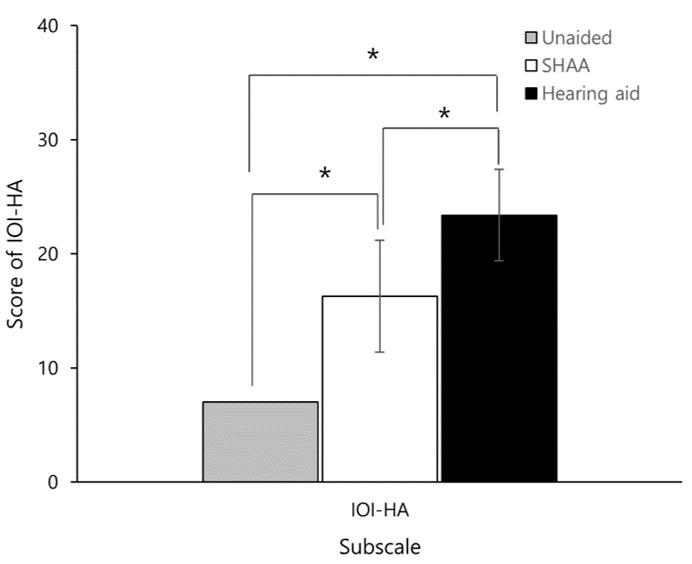 https://cdn.ncbi.nlm.nih.gov/pmc/blobs/6a9f/10578122/70d41c6cca51/mhealth-v11-e46911-g006.jpg