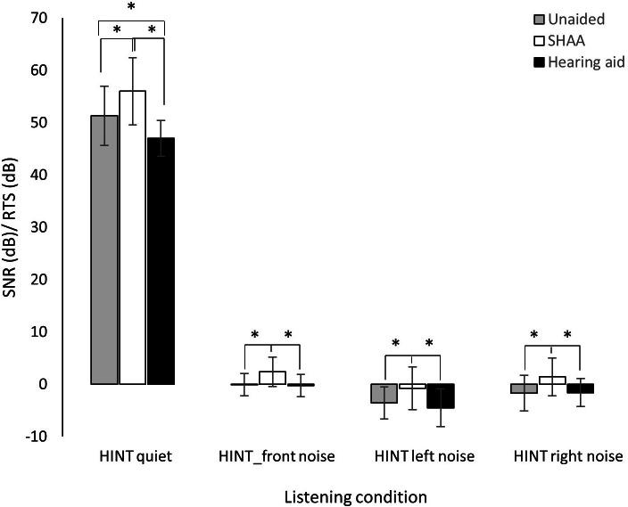 https://cdn.ncbi.nlm.nih.gov/pmc/blobs/6a9f/10578122/87614e96a660/mhealth-v11-e46911-g005.jpg