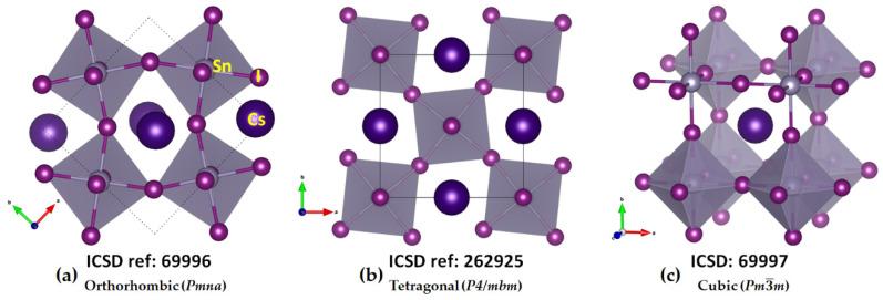 https://cdn.ncbi.nlm.nih.gov/pmc/blobs/6aa6/10094773/150c88a8885e/ijms-24-06659-g001.jpg