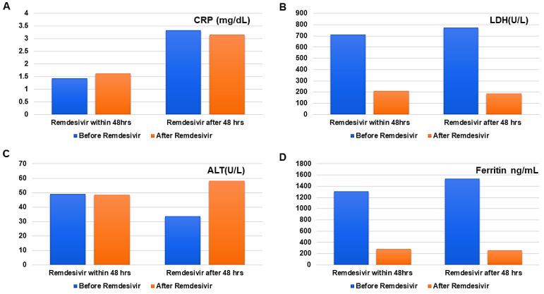 https://cdn.ncbi.nlm.nih.gov/pmc/blobs/6aa8/8868295/ddc541bd3113/antibiotics-11-00156-g003.jpg
