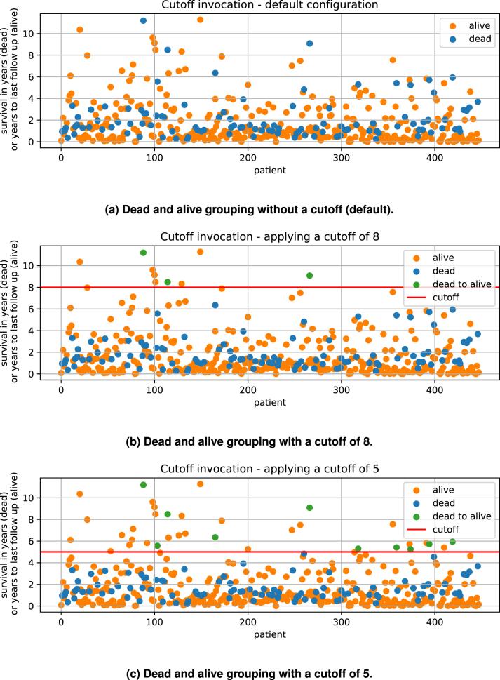 https://cdn.ncbi.nlm.nih.gov/pmc/blobs/6aaf/11698617/4250074f1740/j_jib-2024-0031_fig_004.jpg