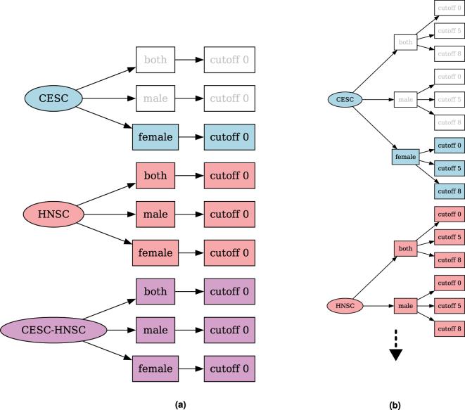 https://cdn.ncbi.nlm.nih.gov/pmc/blobs/6aaf/11698617/9da4d7bf95d7/j_jib-2024-0031_fig_002.jpg
