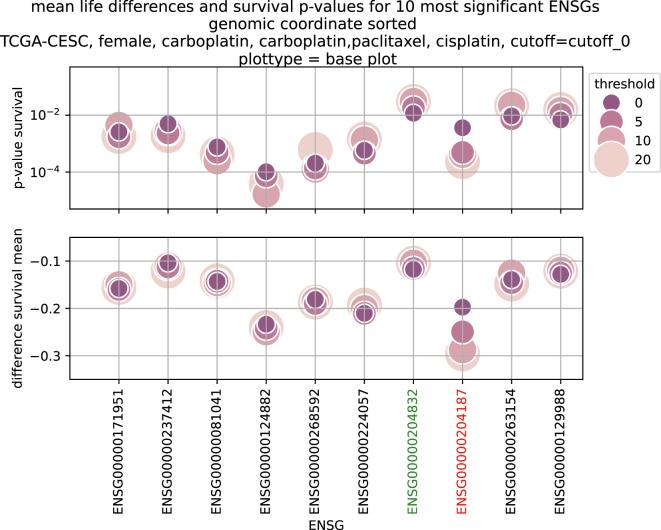 https://cdn.ncbi.nlm.nih.gov/pmc/blobs/6aaf/11698617/d150d37e47f1/j_jib-2024-0031_fig_006.jpg