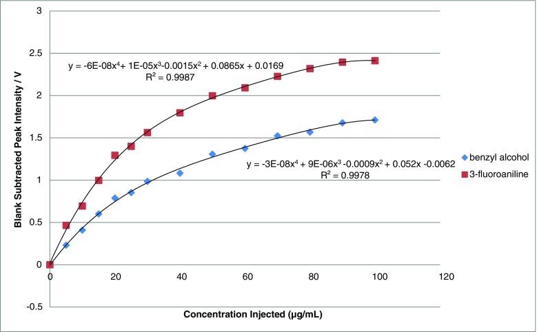 https://cdn.ncbi.nlm.nih.gov/pmc/blobs/6ab1/5486928/5c08bca837c0/216_2017_375_Fig2_HTML.jpg