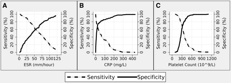 https://cdn.ncbi.nlm.nih.gov/pmc/blobs/6ab2/6456976/7571c355bb3a/41927_2019_61_Fig3_HTML.jpg