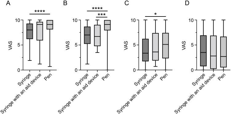 https://cdn.ncbi.nlm.nih.gov/pmc/blobs/6ab6/10064874/e9d306800f06/PPA-17-861-g0004.jpg