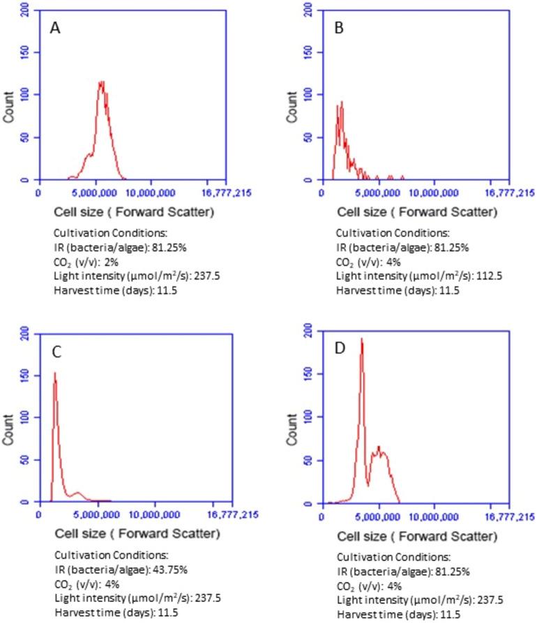 https://cdn.ncbi.nlm.nih.gov/pmc/blobs/6ab9/11377697/aa2a0f4c3633/41598_2024_70033_Fig3_HTML.jpg