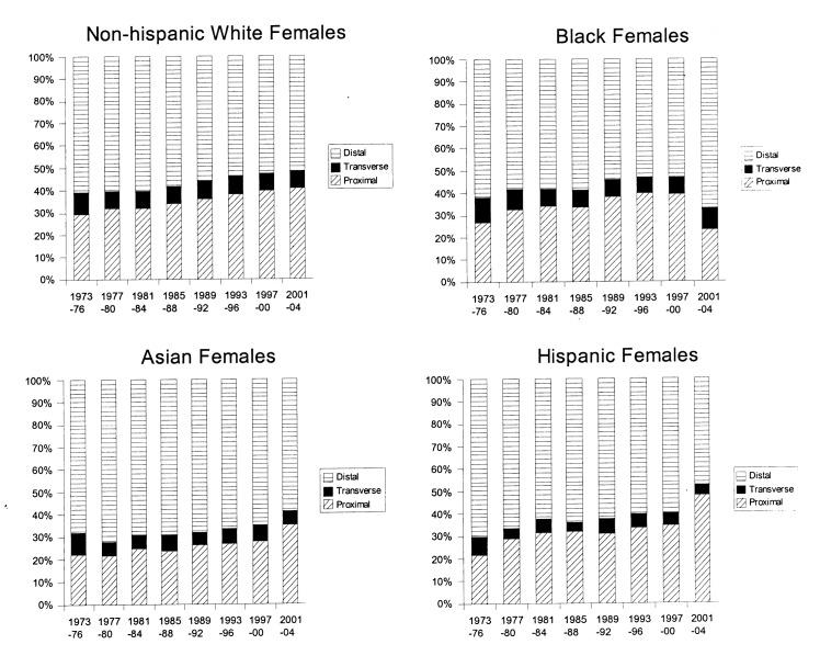 https://cdn.ncbi.nlm.nih.gov/pmc/blobs/6ab9/5139773/e58cd3f15d32/gr-02-268-g001.jpg
