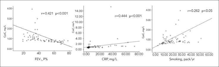 https://cdn.ncbi.nlm.nih.gov/pmc/blobs/6aba/6298476/101aab786656/jomb-37-434-g002.jpg