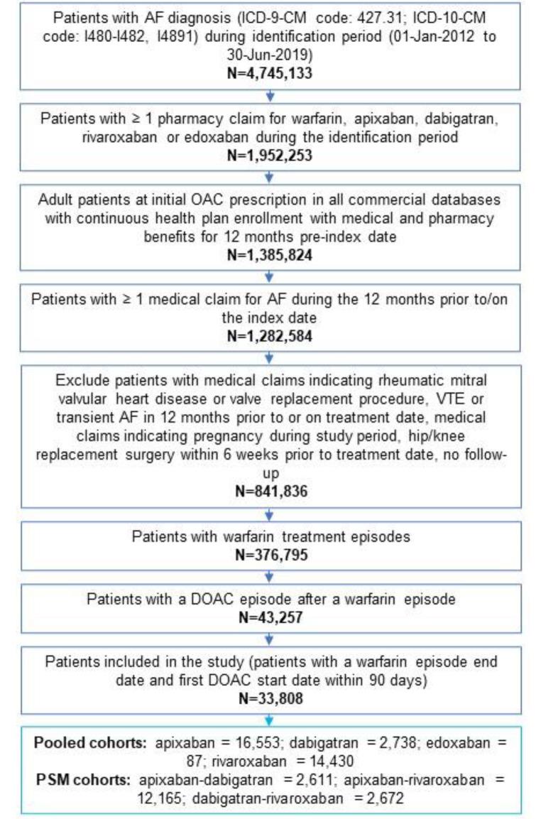 https://cdn.ncbi.nlm.nih.gov/pmc/blobs/6abe/11315758/02f0c83e818e/11239_2024_2976_Fig1_HTML.jpg