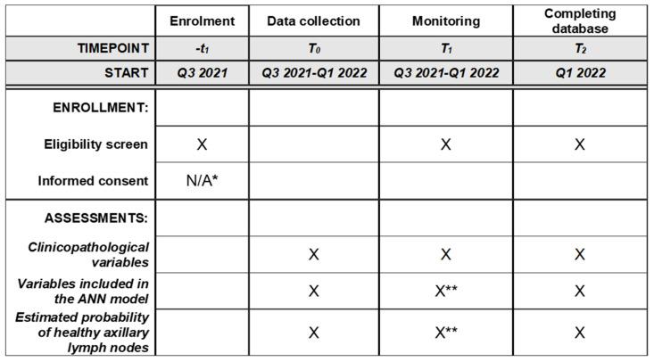 https://cdn.ncbi.nlm.nih.gov/pmc/blobs/6abf/8947586/fb877b448dce/diagnostics-12-00582-g001.jpg