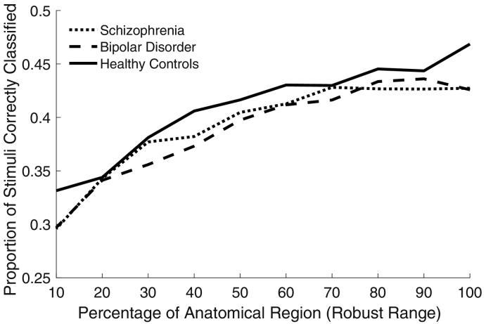 https://cdn.ncbi.nlm.nih.gov/pmc/blobs/6ac0/5596305/6dea4412e1dd/gr2.jpg