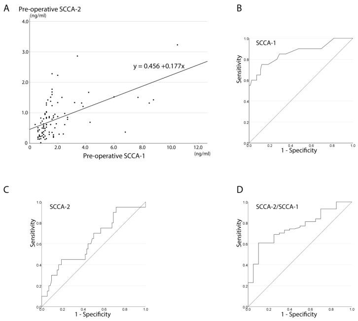 https://cdn.ncbi.nlm.nih.gov/pmc/blobs/6ac3/11084524/b8549d5fcd51/jcm-13-02721-g002.jpg