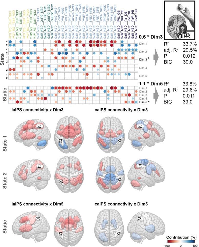 https://cdn.ncbi.nlm.nih.gov/pmc/blobs/6acb/12221656/2efec743a253/gr5.jpg
