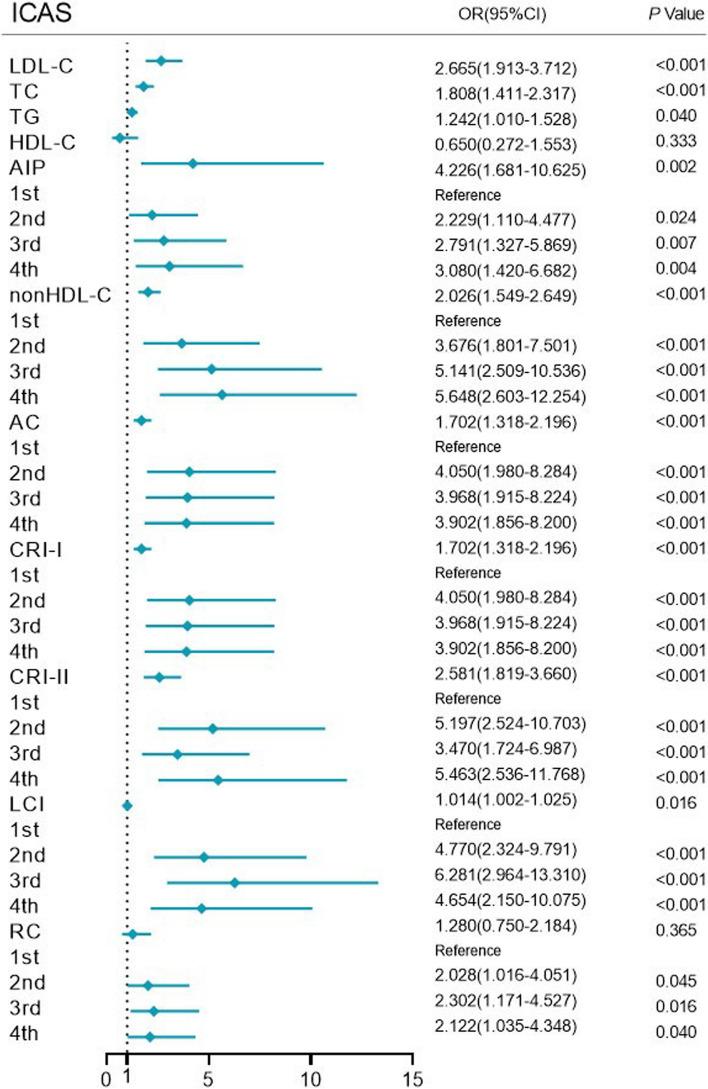 https://cdn.ncbi.nlm.nih.gov/pmc/blobs/6ad1/9883878/9923de5d314e/12944_2022_1761_Fig1_HTML.jpg