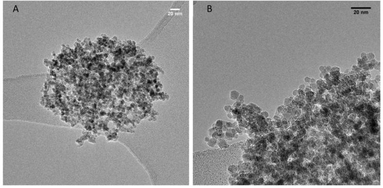 https://cdn.ncbi.nlm.nih.gov/pmc/blobs/6ad4/11033100/278903e48cd8/gr1.jpg