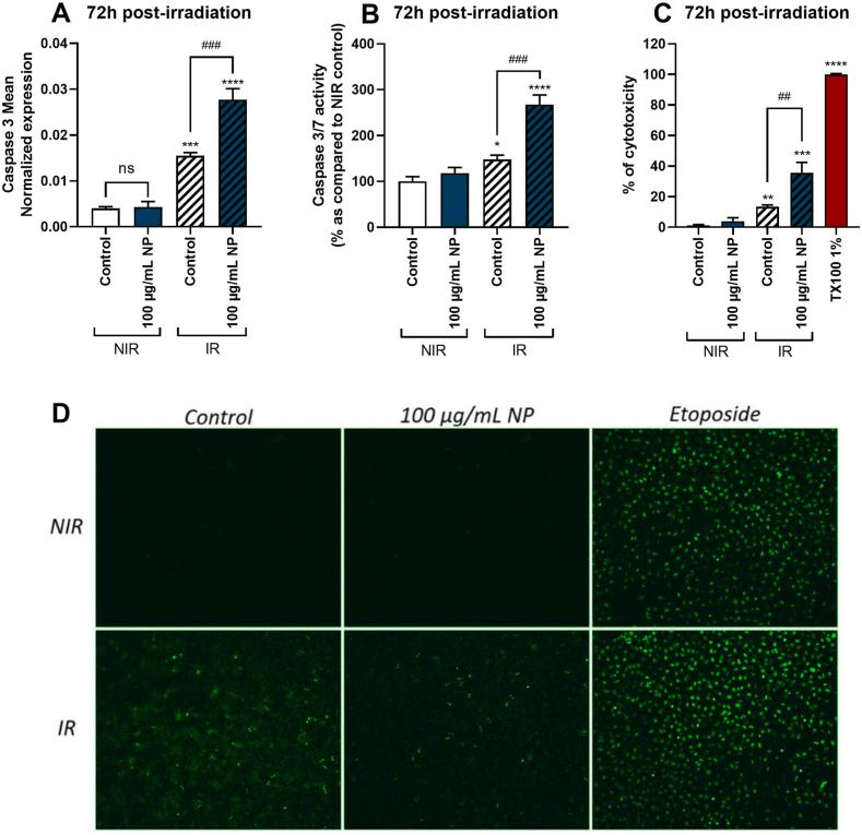 https://cdn.ncbi.nlm.nih.gov/pmc/blobs/6ad4/11033100/d1927ae3ee6c/gr6.jpg