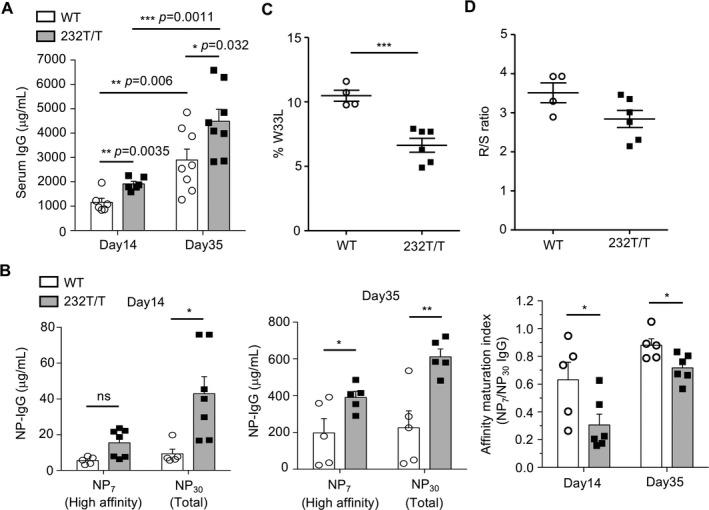 https://cdn.ncbi.nlm.nih.gov/pmc/blobs/6ae1/6221021/9003636f7d33/ART-70-1866-g002.jpg