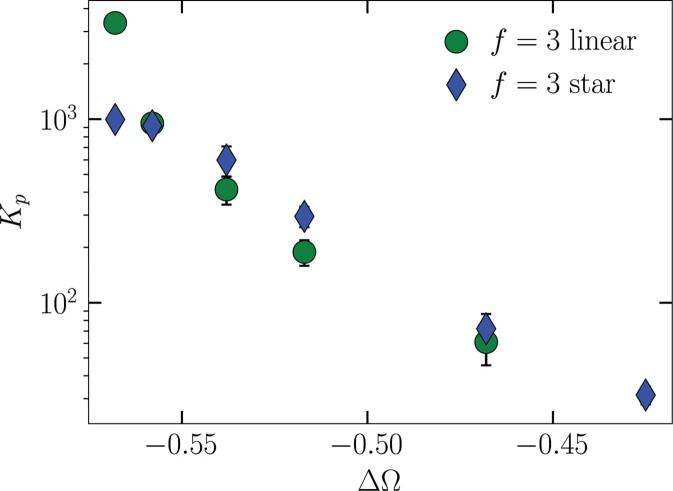 https://cdn.ncbi.nlm.nih.gov/pmc/blobs/6aec/11230906/2534fd7a6118/41557_2024_1456_Fig11_ESM.jpg