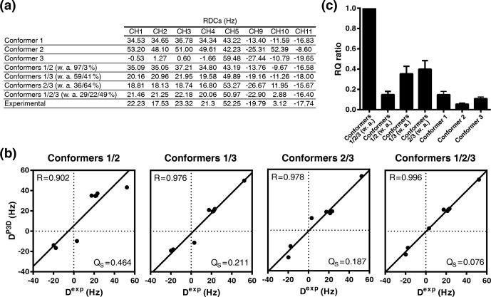 https://cdn.ncbi.nlm.nih.gov/pmc/blobs/6aed/10539764/0828d0b866e8/mr-2-105-f06.jpg