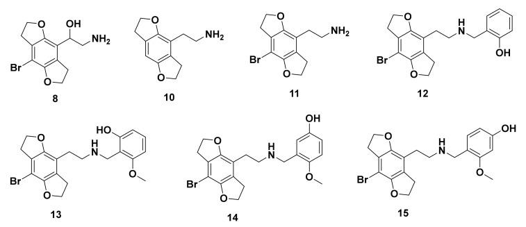 https://cdn.ncbi.nlm.nih.gov/pmc/blobs/6aed/8624686/692685f19aaf/metabolites-11-00775-sch003.jpg