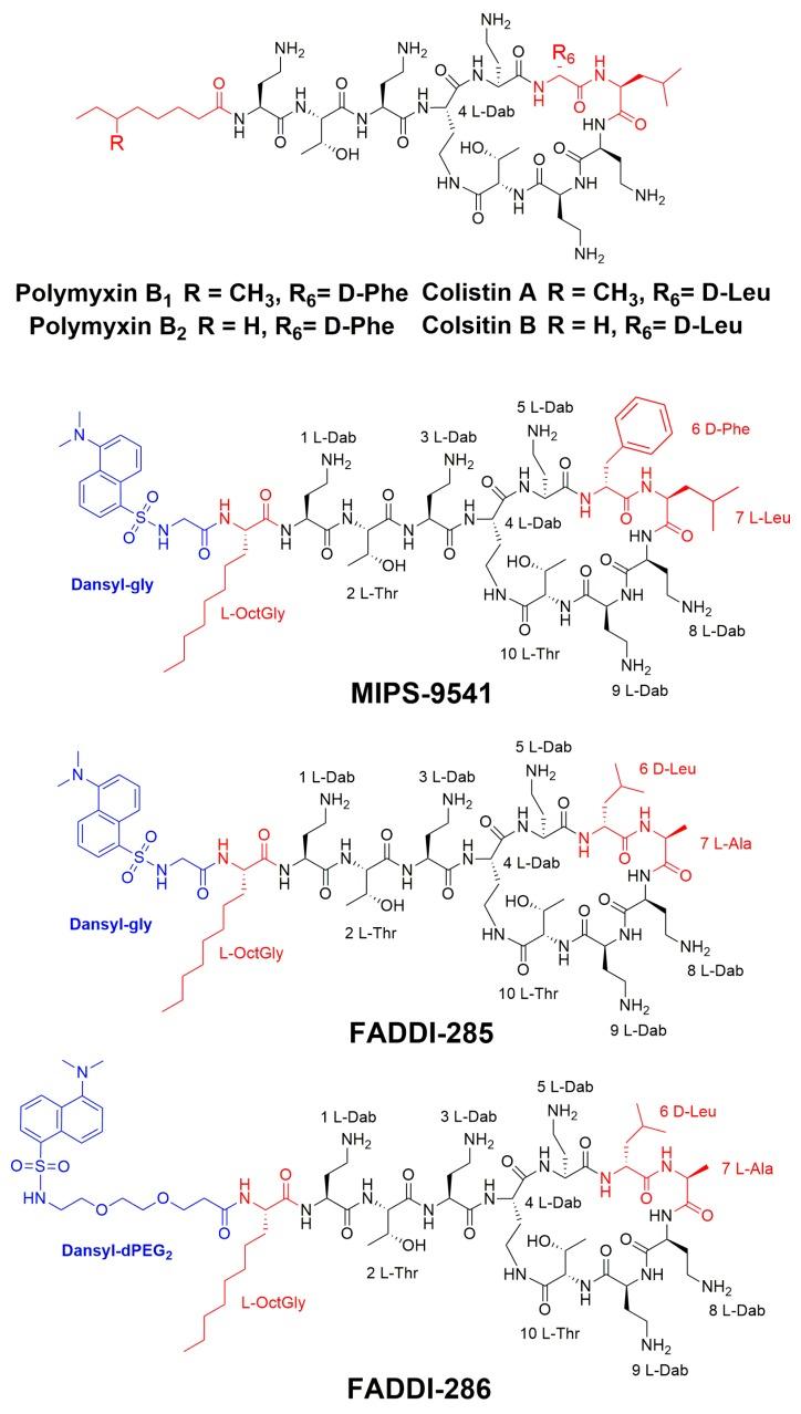 https://cdn.ncbi.nlm.nih.gov/pmc/blobs/6af4/5713106/e346d2848ef4/sensors-17-02598-g001.jpg